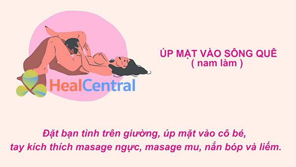 Tư thế úp mặt vào sông quê