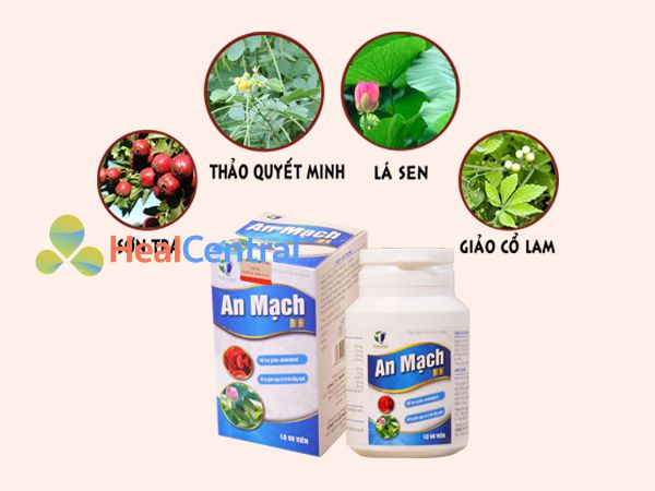 Các thảo dược quý có trong An Mạch MH 