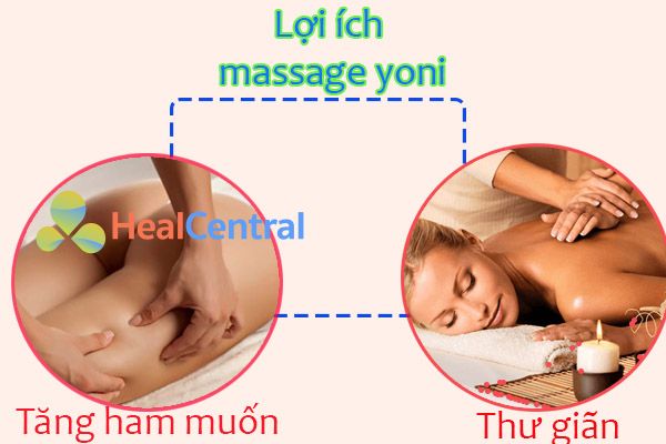 Lợi ích rõ rệt mà Massage Yoni mang lại cho chị em phụ nữ