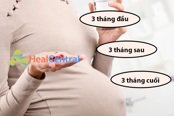 Sử dụng thuốc bổ xương khớp cho phụ nữ có thai như thế nào?