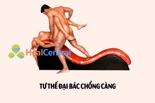 Tư thế đại bác chổng càng