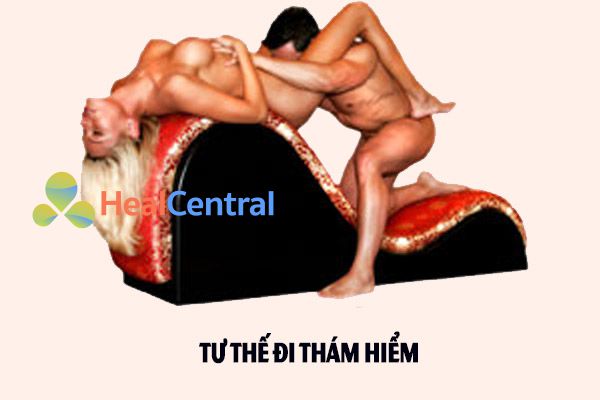 Tư thế thám hiểm