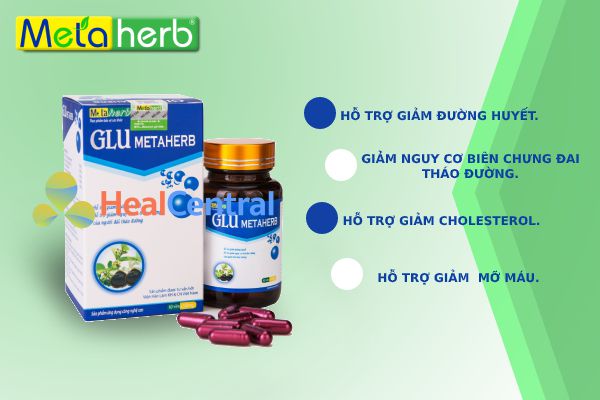 Hình ảnh sản phẩm và công dụng của viên tiểu đường Glu Metaherb