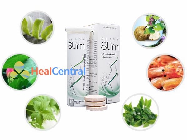 Các thành phần có trong Detox Slim 