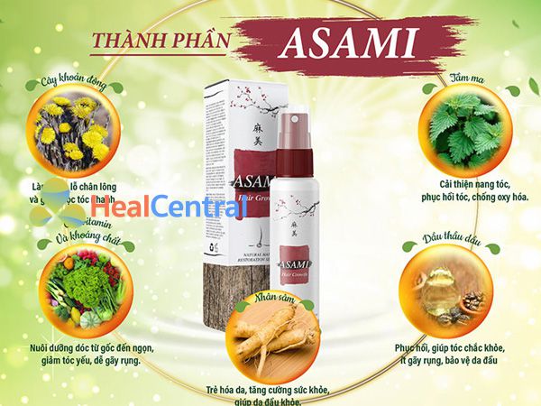 Các thành phần có trong Xịt Mọc Tóc Asamin