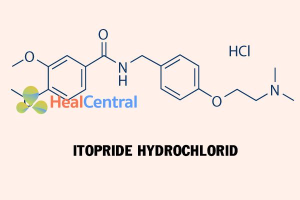 Cấu trúc hóa học của Itopride Hydrochlorid