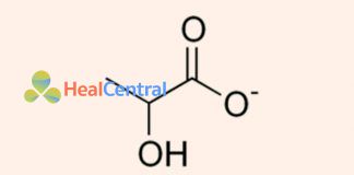 Công thức cấu tạo Lactate