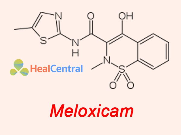 Meloxicam - thành phần thuốc Mobic 7.5mg