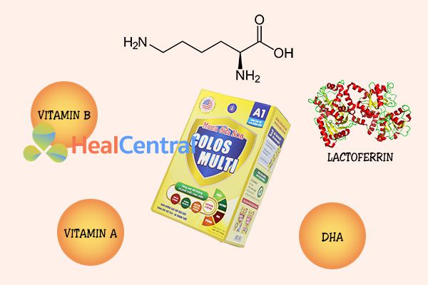 Một số thành phần trong Mama Sữa Non Colos Multi