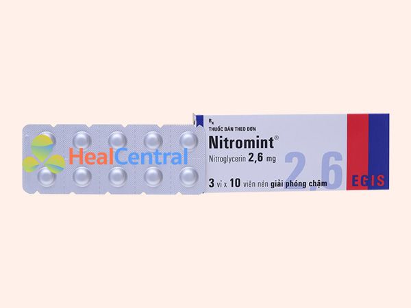 Hình ảnh vỉ thuốc Nitromint