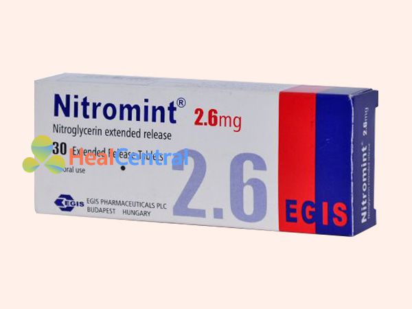 Hình ảnh hộp thuốc Nitromint