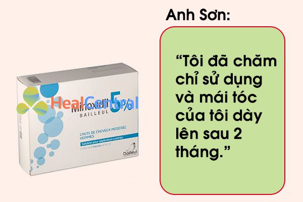 Review về thuốc Minoxidil