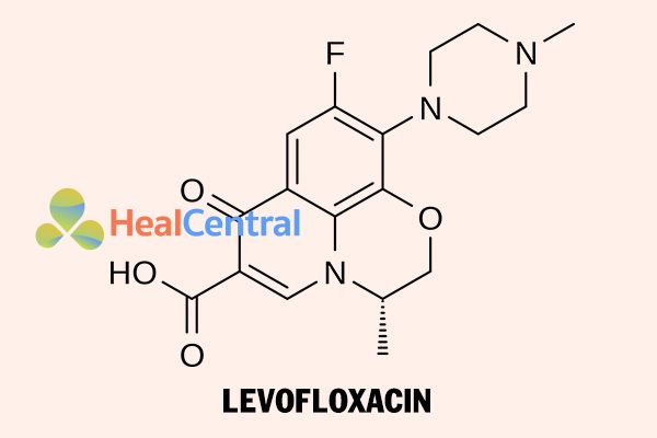 Cấu trúc hóa học của Levofloxacin