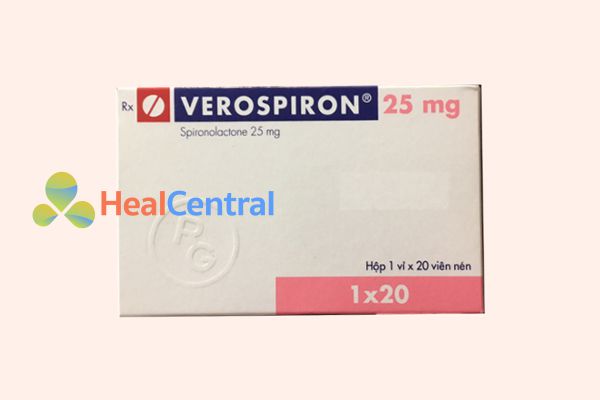 Thuốc Acetazolamid 250mg