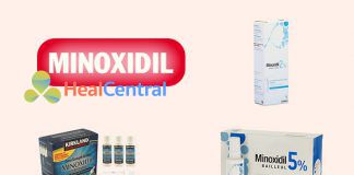 Thuốc Minoxidil
