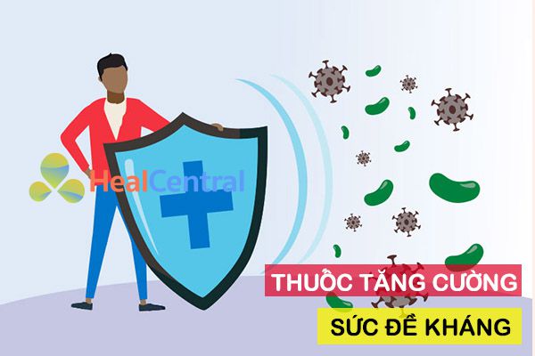 Thuốc tăng cường sức đề kháng