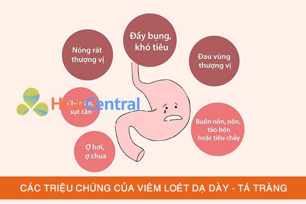 Viêm loét dạ dày - tá tràng có biểu hiện gì?