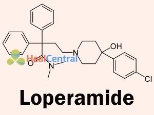 Công thức hóa học của Loperamide