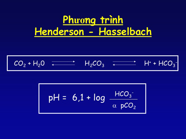 Phương trình Henderson- Hasselbalch