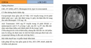 Xử trí chảy máu nội sọ xảy ra trong vòng 24 giờ sau khi dùng IV Alteplase để điều trị AIS