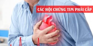 Các hội chứng tim phải cấp ở bệnh nhân hồi sức