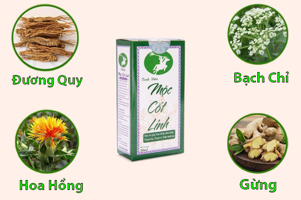 Thành phần của Mộc Cốt Linh