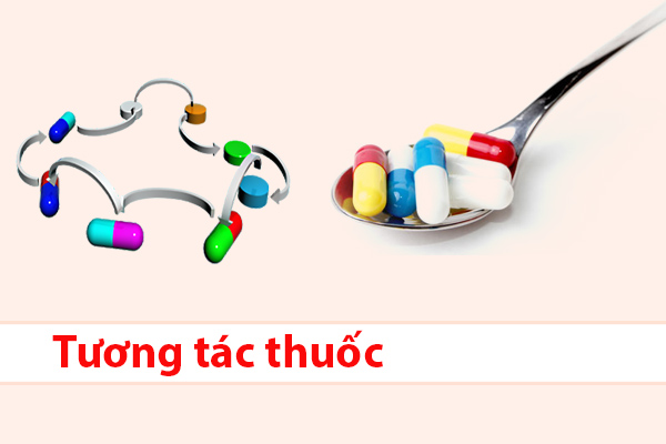 Tương tác của Otrivin với các thuốc khác