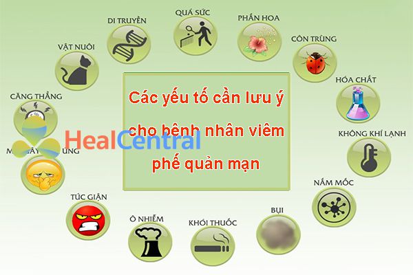 Tránh tiếp xúc với các dị nguyên