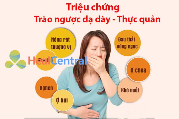 Một số Triệu chứng trào ngược dạ dày