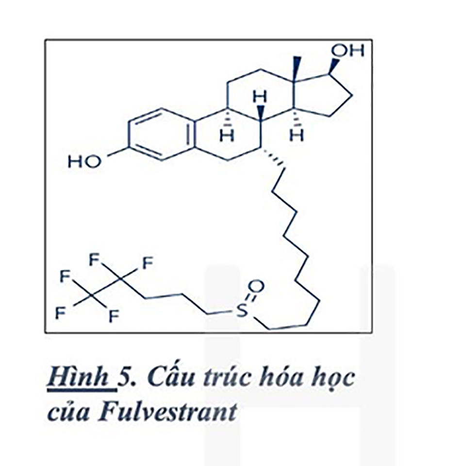 FULVESTRANT