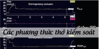 Các phương thức thở kiểm soát