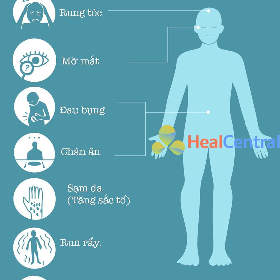 Cơn bão thượng thận