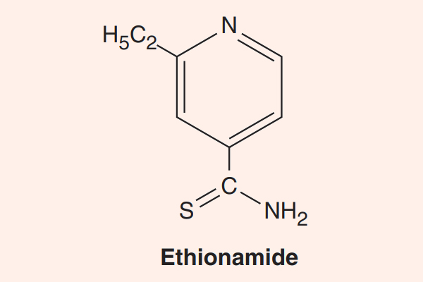 Cấu trúc hóa học của Ethionamide