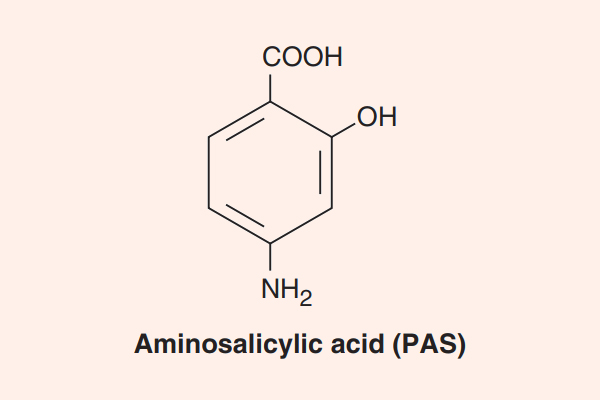 Cấu trúc hóa học của PAS