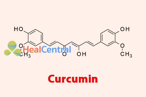 Công thức hóa học của Curcumin