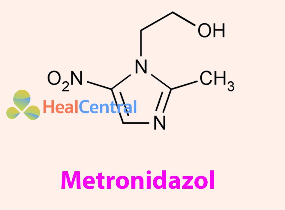 Công thức hóa học của Metronidazol