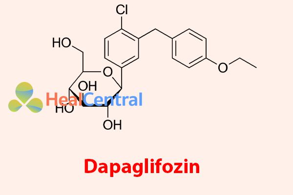 Công thức hóa học của Dapaglifozin