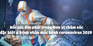 Hồi sức tim phổi trong Đơn vị chăm sóc đặc biệt ở Bệnh nhân mắc bệnh coronavirus 2019