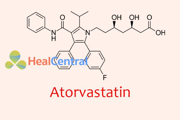 Công thức hóa học của Atorvastatin