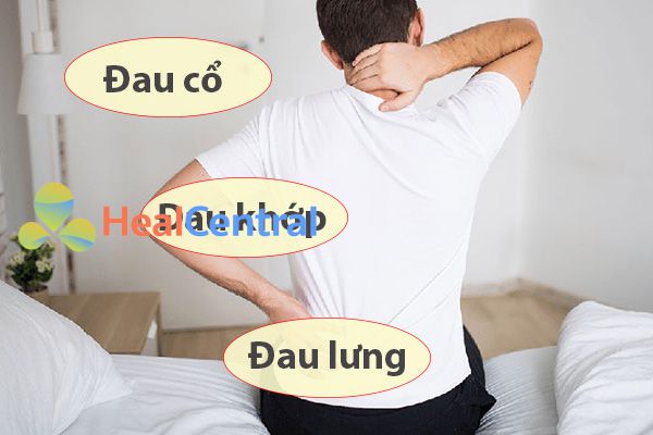 Các tác dụng không mong muốn trên cơ xương của Lipitor