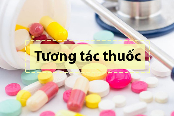 Tương tác của Panangin với các thuốc khác