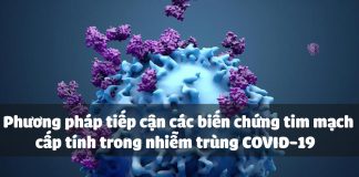 Phương pháp tiếp cận các biến chứng tim mạch cấp tính trong nhiễm trùng COVID-19