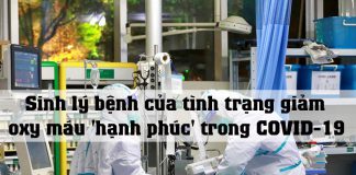 Sinh lý bệnh của tình trạng giảm oxy máu 'hạnh phúc' trong COVID-19