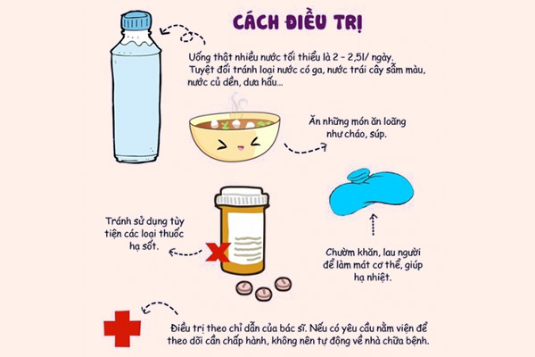 Cách điều trị sốt xuất huyết tại nhà