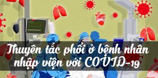 Thuyên tắc phổi ở bệnh nhân nhập viện với COVID-19