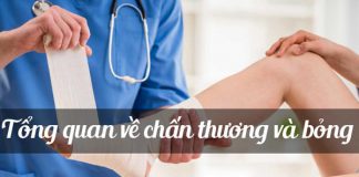 Tổng quan về chấn thương và bỏng