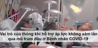 Vai trò của thông khí hỗ trợ áp lực không xâm lấn qua mũ trùm đầu ở Bệnh nhân COVID-19