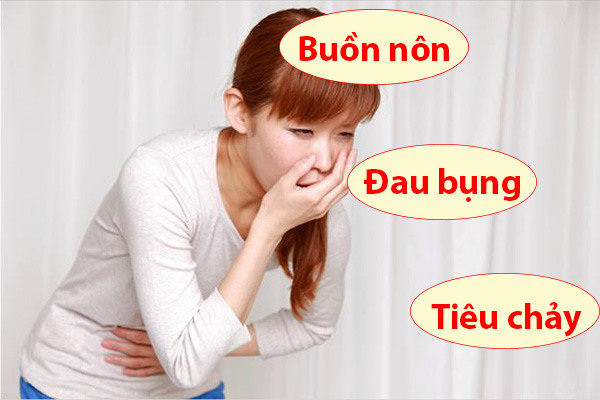 Tác dụng phụ của thuốc Vastarel