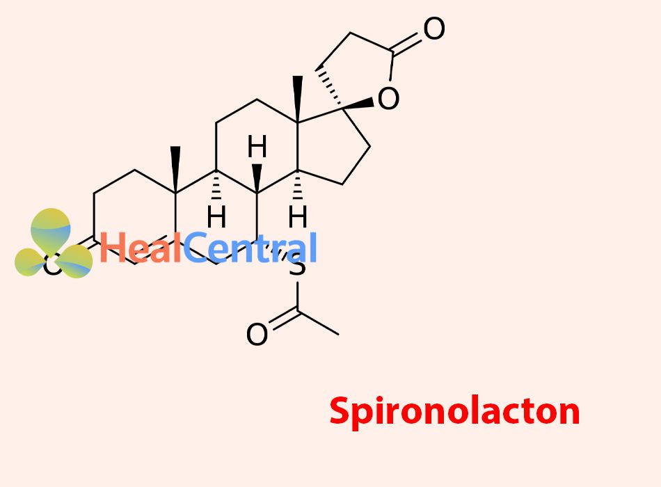 Công thức hóa học của Spironolacton