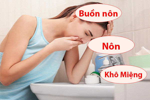 Tác dụng không mong muốn của thuốc Zoloft xảy ra trên tiêu hóa